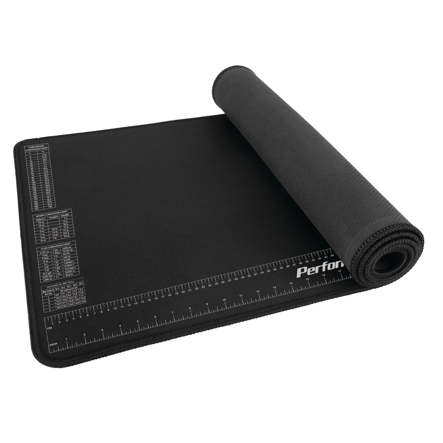 PERFORMANCE TOOL W88977