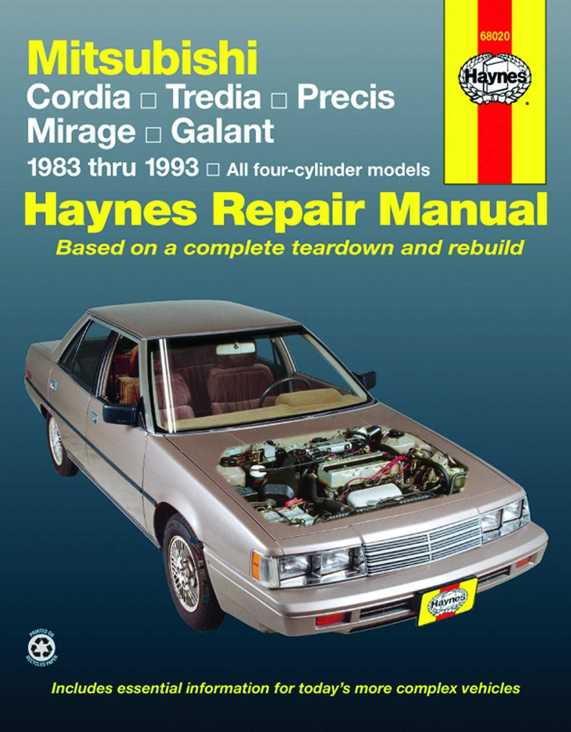 HAYNES 68020