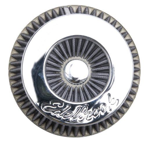 Edelbrock 43612
