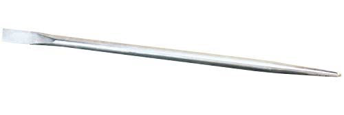OTC 7167