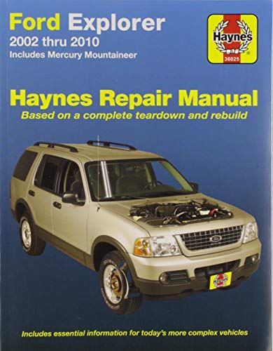 Haynes Publications 36025 Repair Manual