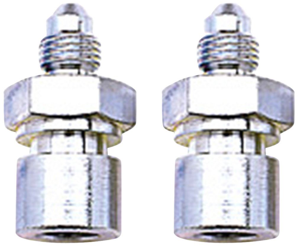 Russell 641291