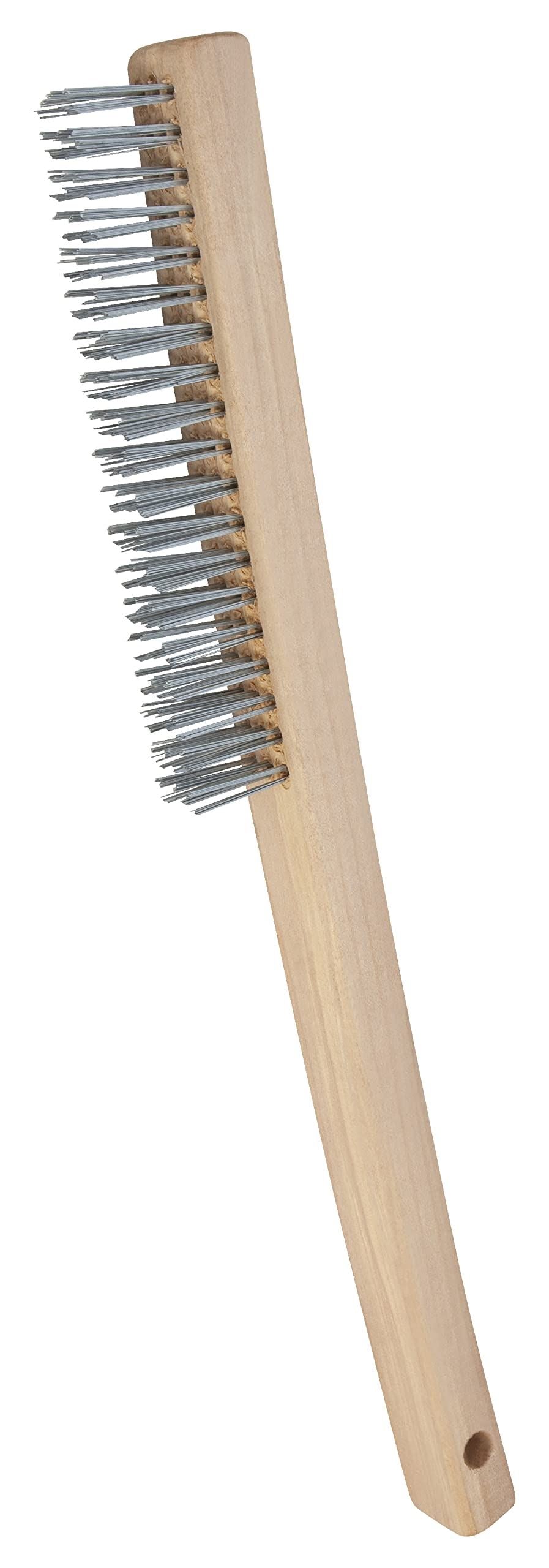 PERFORMANCE TOOL W1152