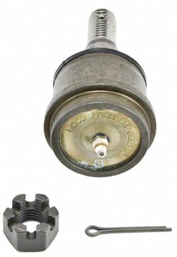 Moog K7460 Suspension Ball Joint