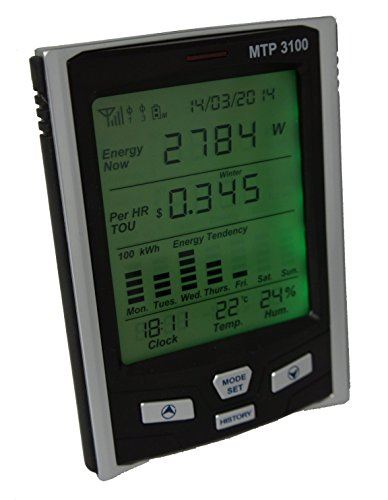INSTRUMENTS MTP MTP3100