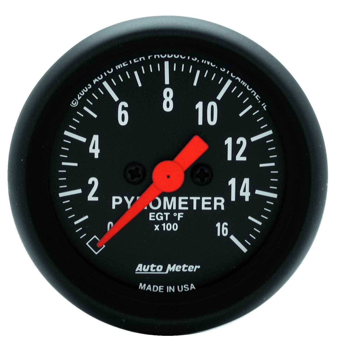 MEDIDOR AUTOMÁTICO 2654