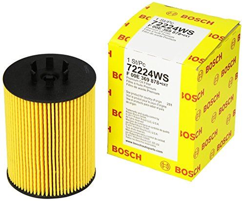 Bosch 72224WS