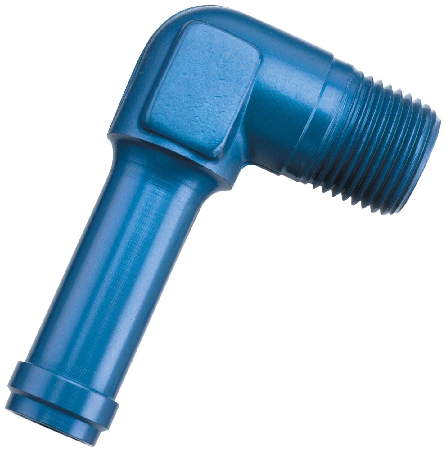 Russell 663100