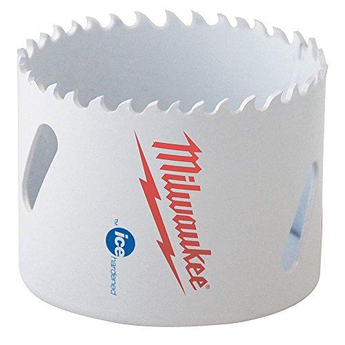 MILWAUKEE TOOL 49569624