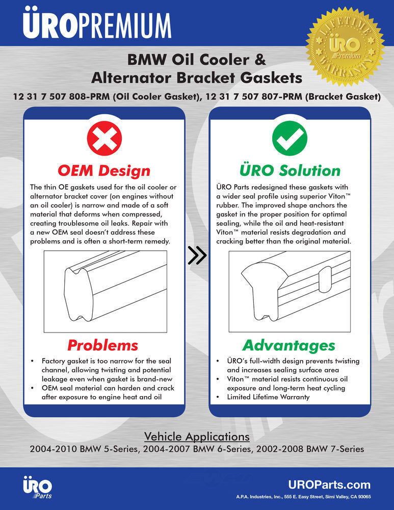 URO SHORT SKU URO-010994 Alternator Bracket Gasket
