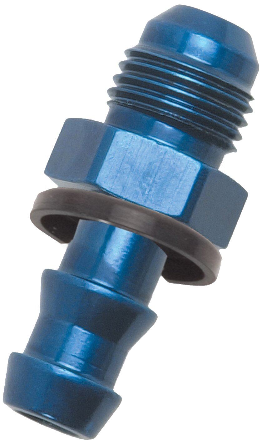 Russell 670310