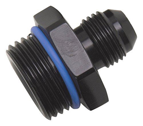 RUSSELL 670940