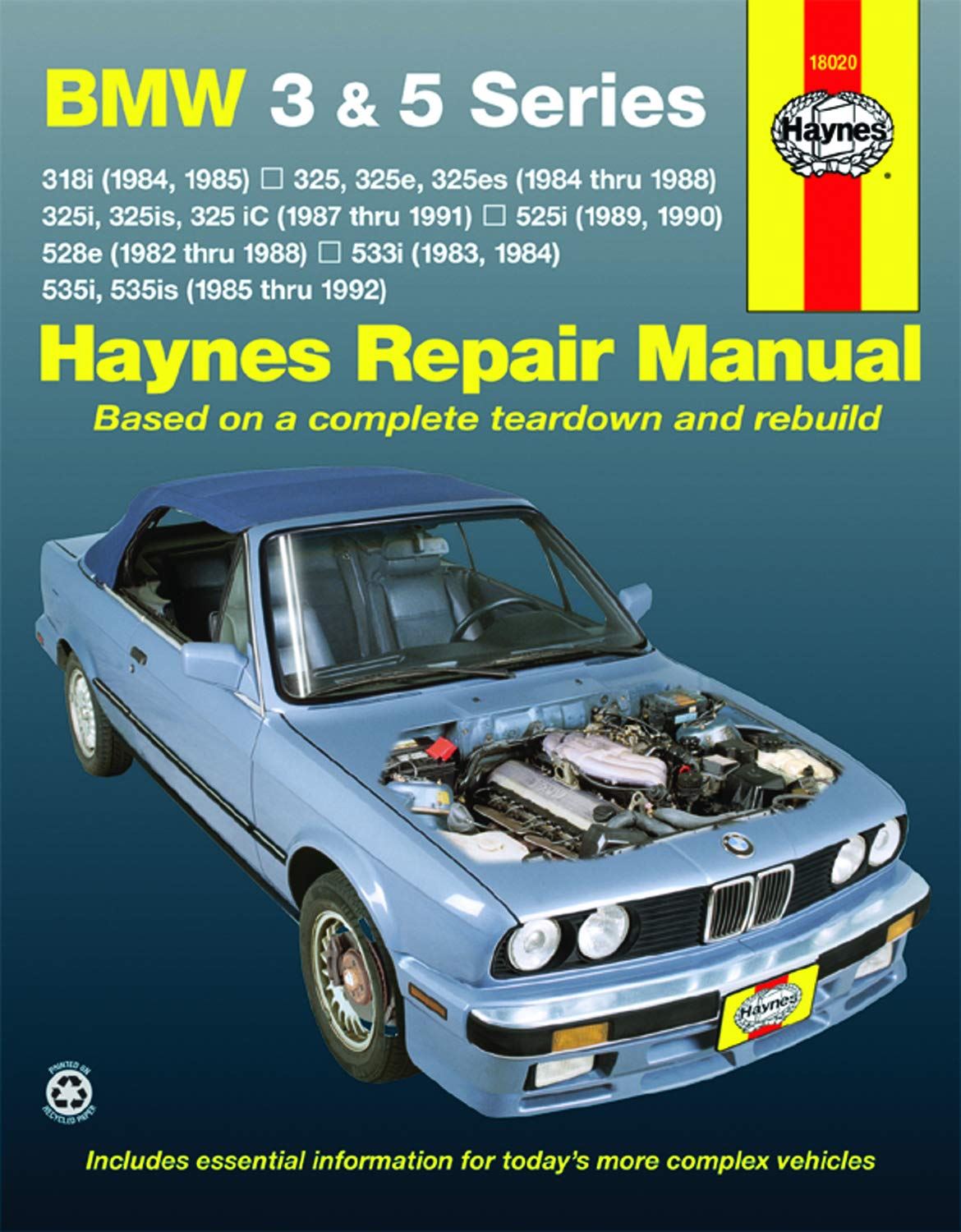 HAYNES 18020