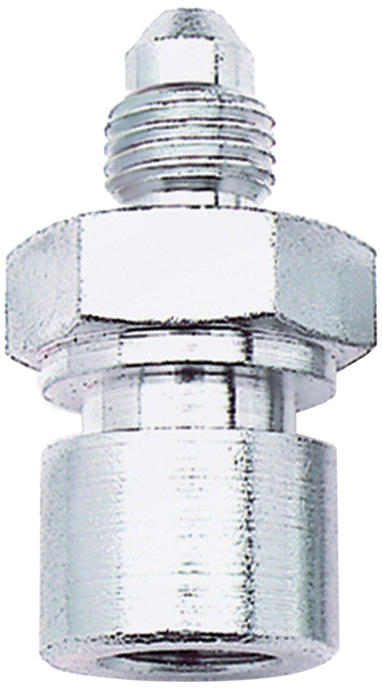 RUSSELL 640291