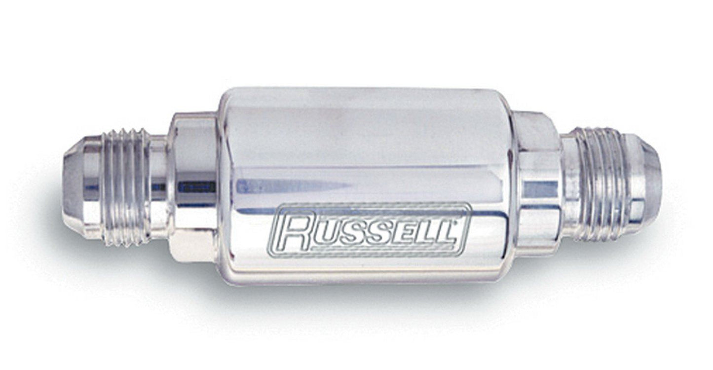 Russell 650110