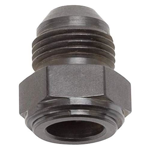 Russell 683710