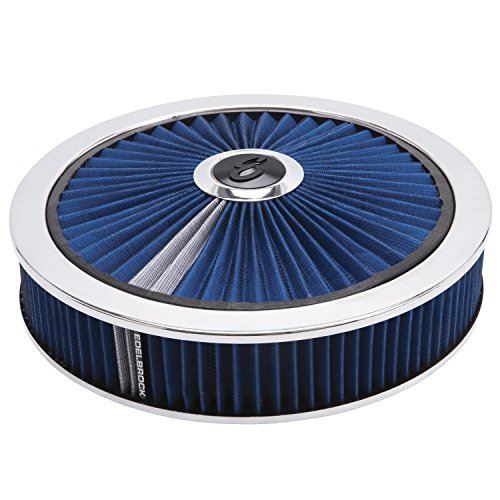 Edelbrock 43661