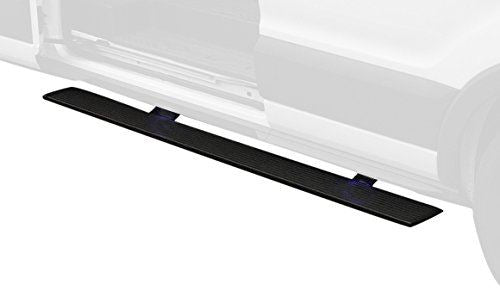 AMP INVESTIGACIÓN 7615901A