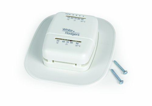 Camco 09231