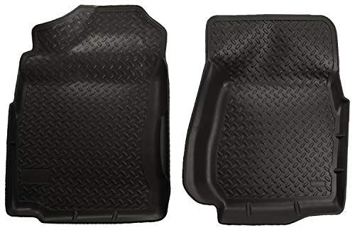 DOUBLURES HUSKY 31401