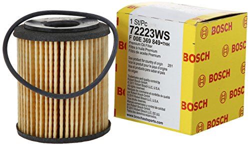 Bosch 72223WS