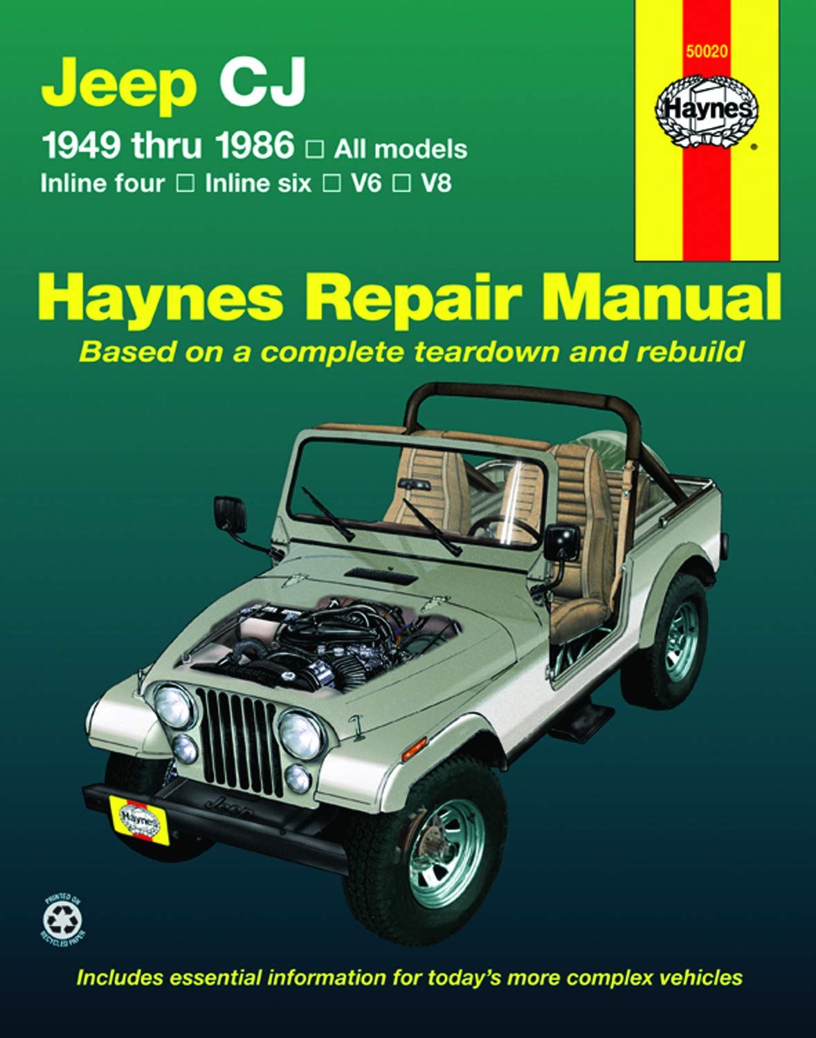 HAYNES 50020