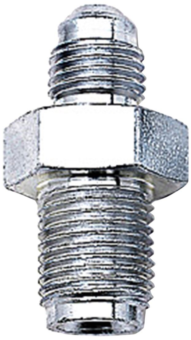 Russell 641311