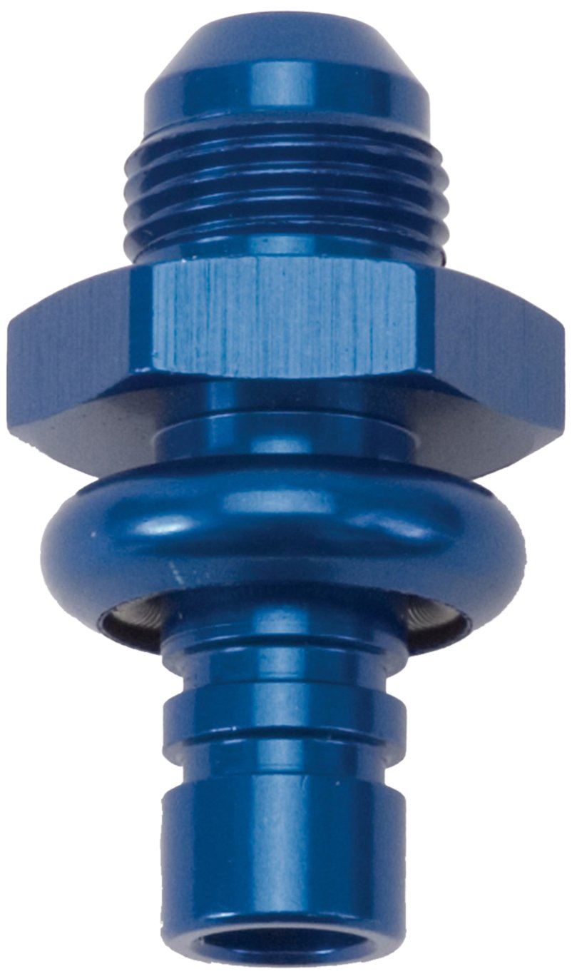 RUSSELL 640900