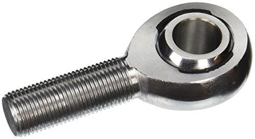 INGÉNIERIE DE CONCURRENCE C6021
