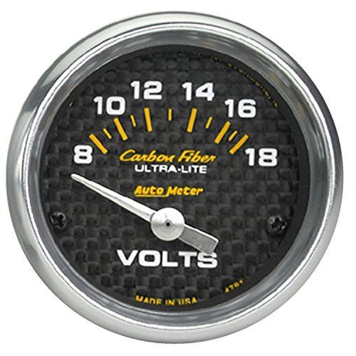 Autometro 4791