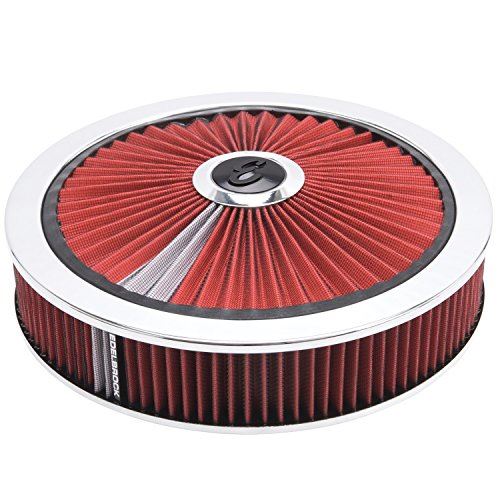Edelbrock 43660