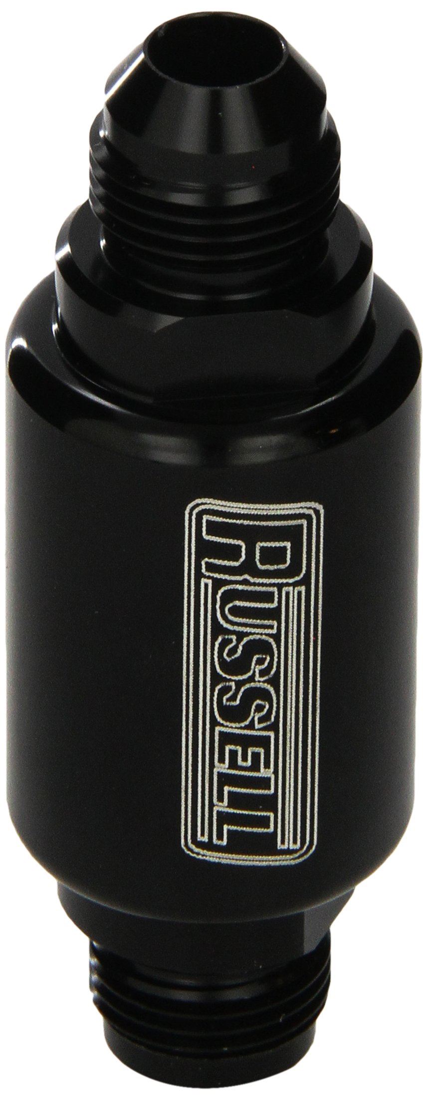 Russell 650103
