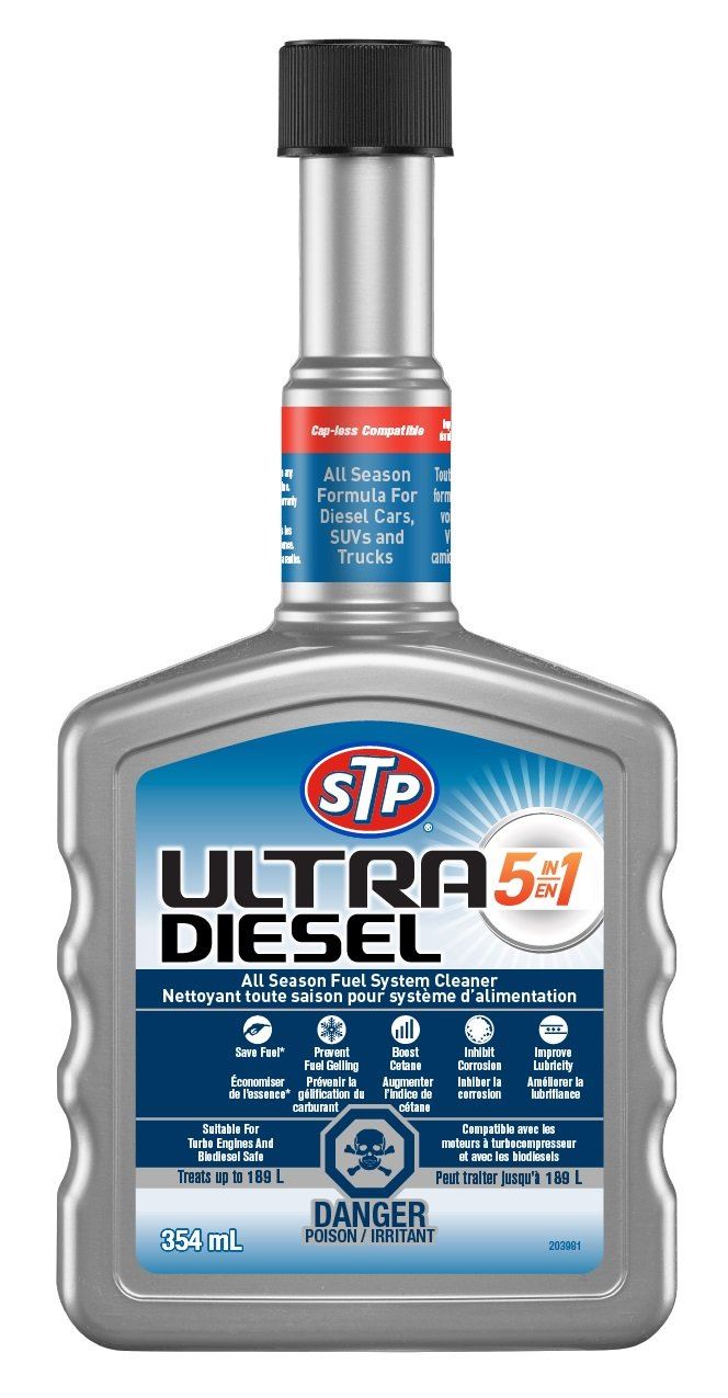 STP 17987