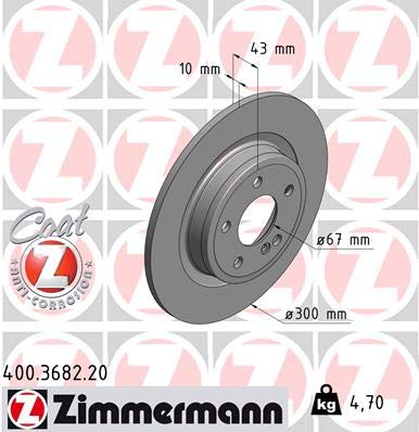 ZIMMERMANN 400368220