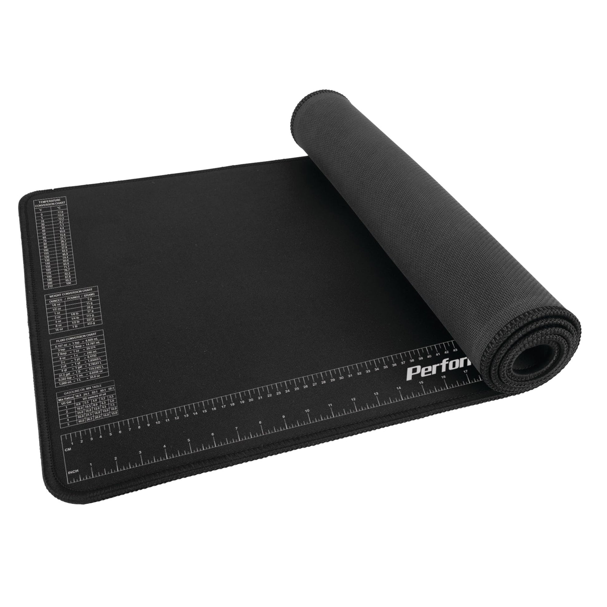 PERFORMANCE TOOL W88977