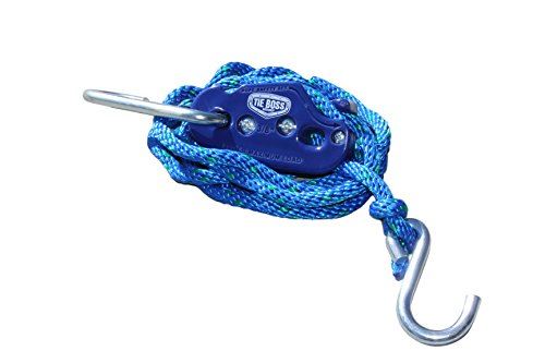 TIE BOSS 2008