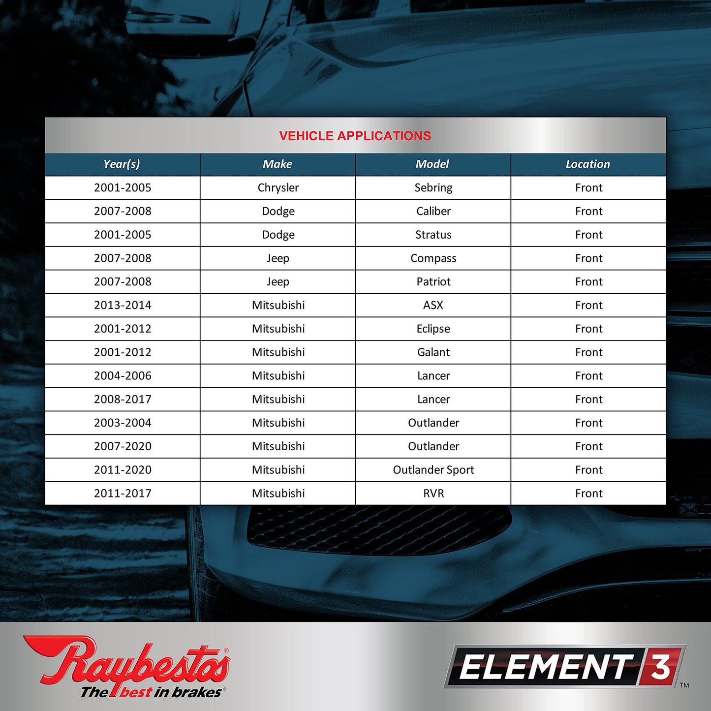 Raybestos EHT866H Disc Brake Pad Set