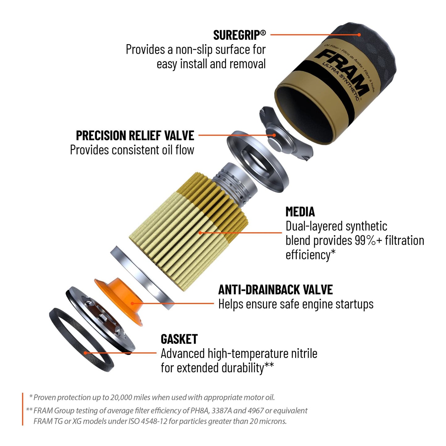 Fram XG3600 Engine Oil Filter