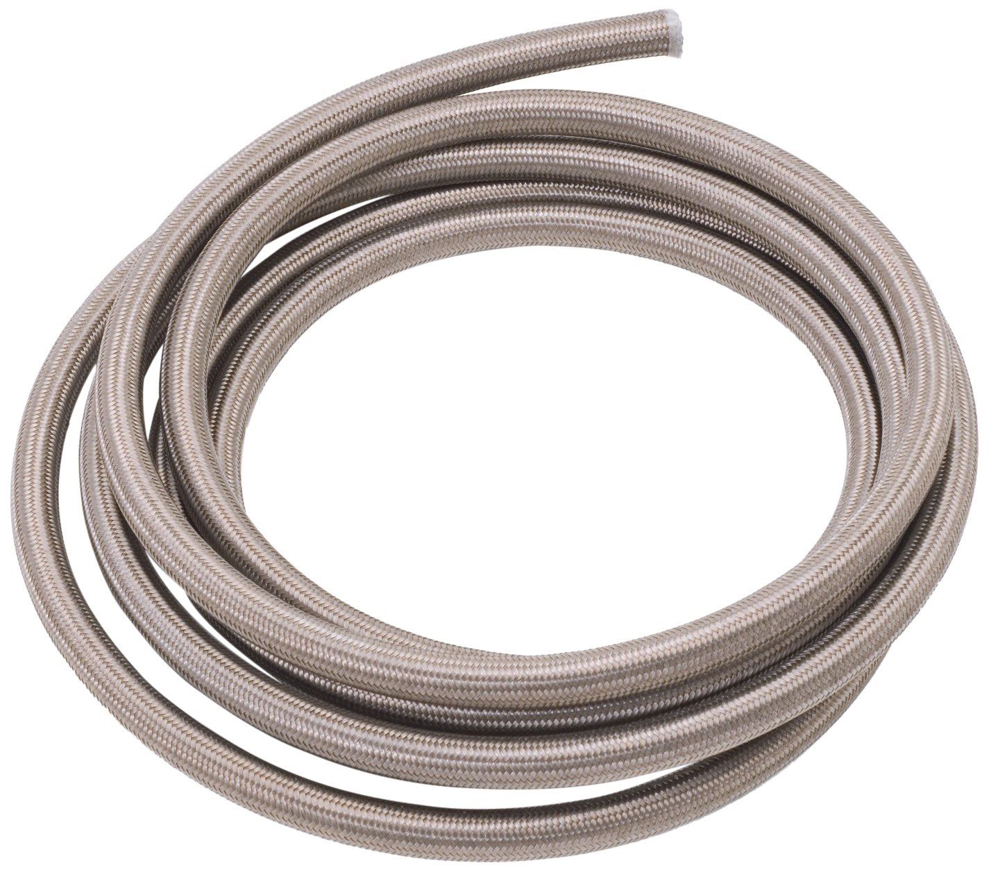 Russell 632500