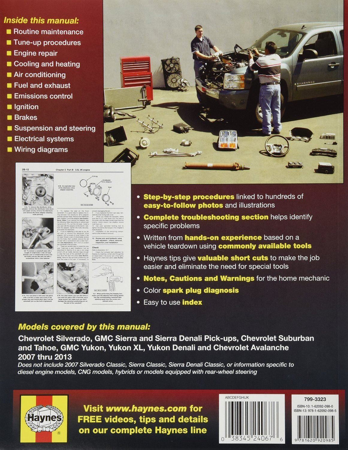 Publicaciones Haynes 24067 Manual de reparación