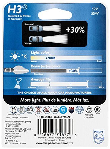 Ampoule antibrouillard Philips H3PRB1