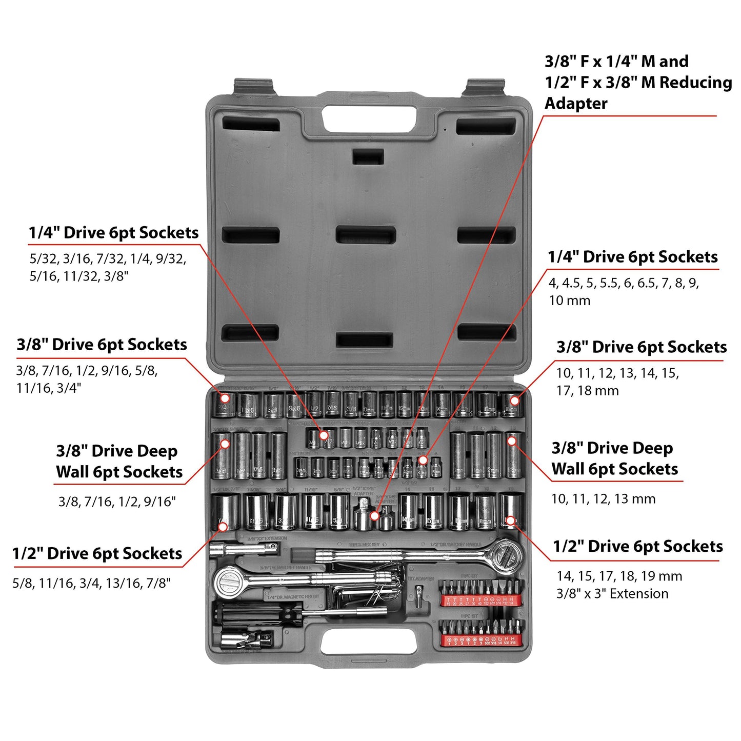 OUTIL DE PERFORMANCE W1198