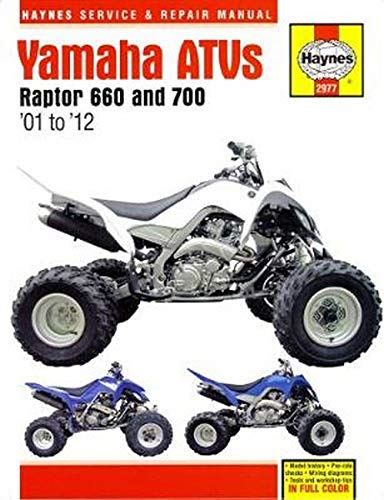 HAYNES 2977