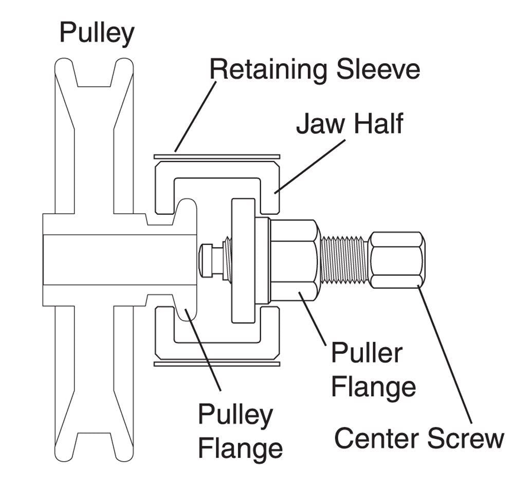 PERFORMANCE TOOL W87020