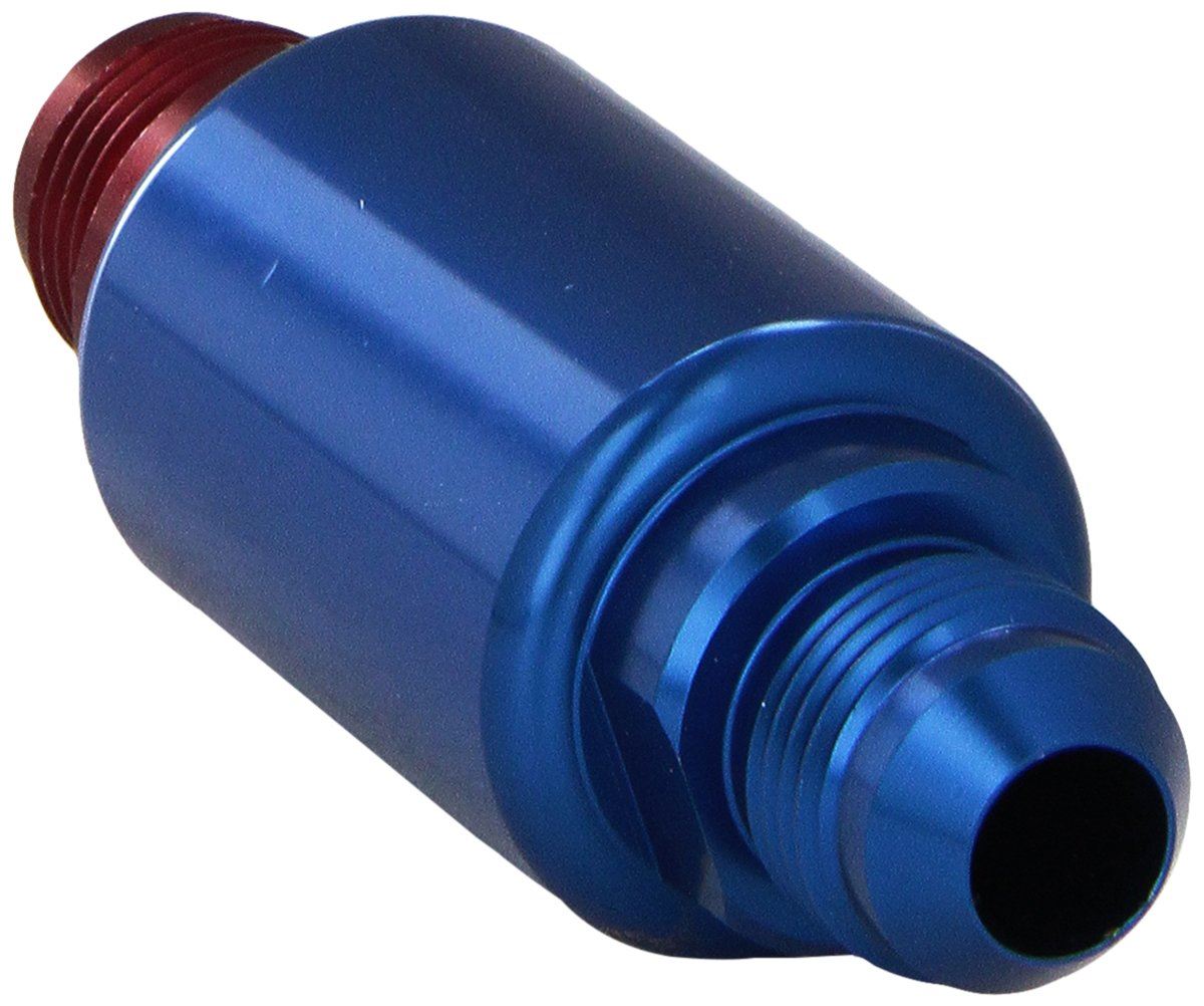 RUSSELL 650100