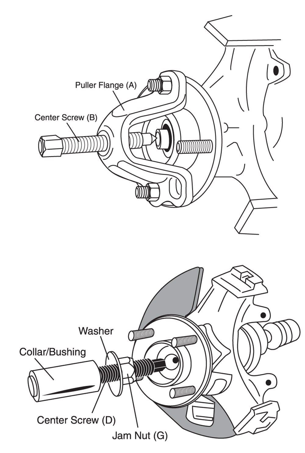PERFORMANCE TOOL W89324