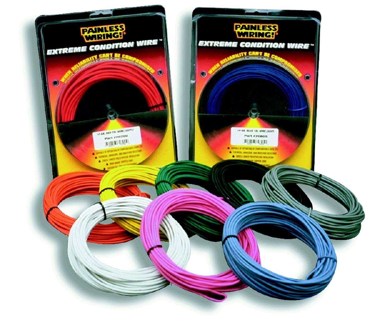 CABLEADO INDOLORO 70819