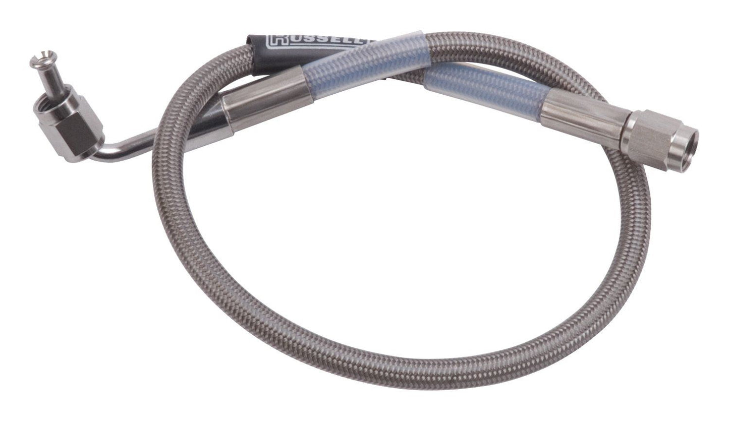 Russell 655080