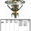 Termostato de refrigerante del motor Motorad 268-180