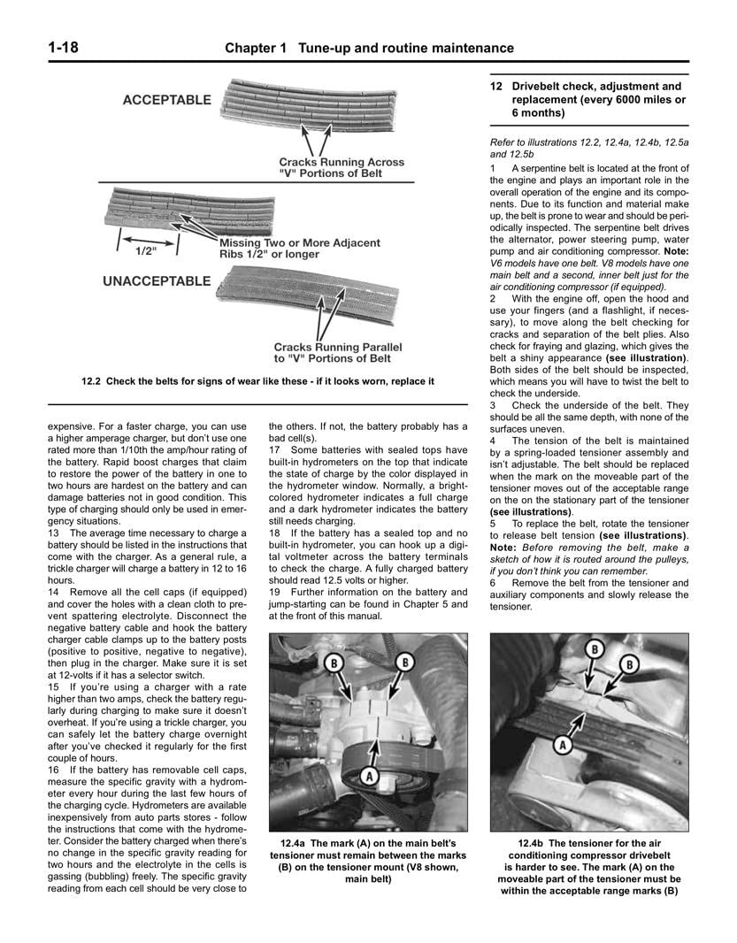 Haynes Publications 36071 Manuel de réparation